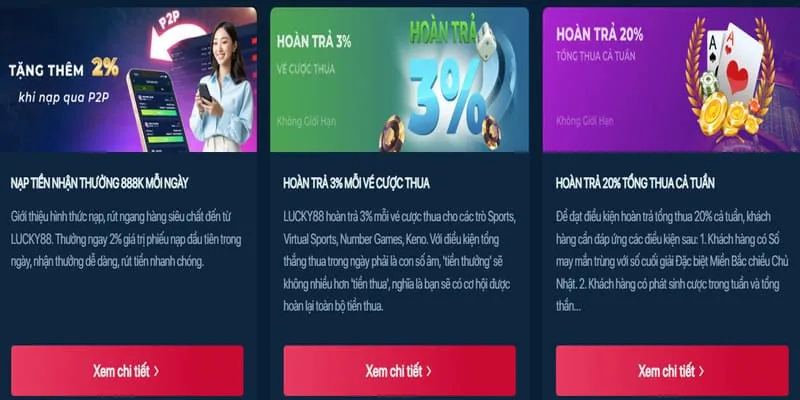 Biểu đồ minh họa các loại dữ liệu Betking Nổ Hũ thu thập