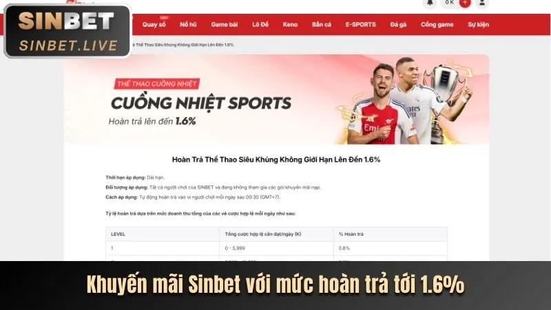 Thưởng chào mừng thành viên mới Betking Nổ Hũ